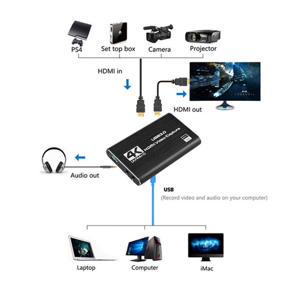 4K USB 3.0 Video Capture Card  - огляд і ціна Monitor Portable Usb