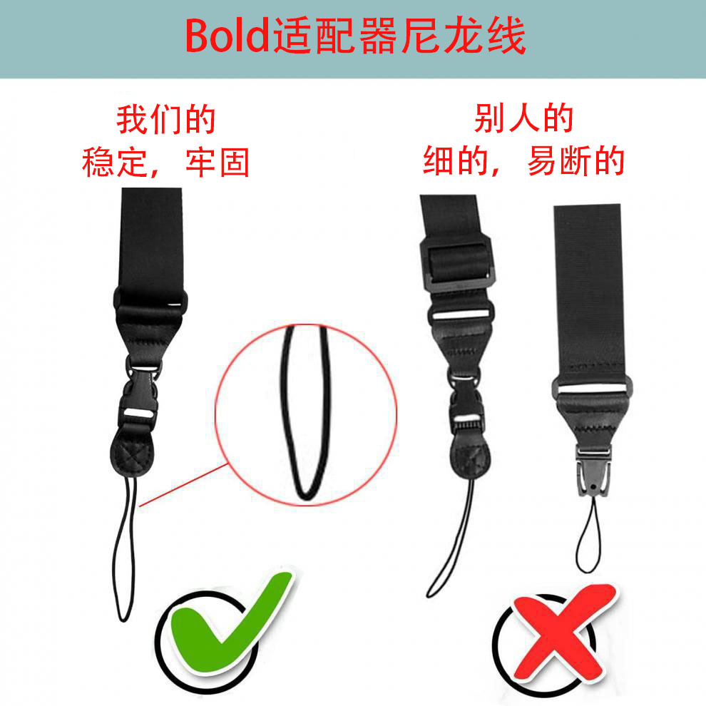 2026 All-in-One Nylon Accessor - огляд і ціна Laptop Accessories All In One