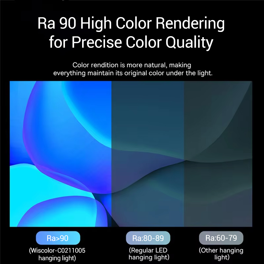 Wiscolor LED Screen Monitor Ha - огляд і ціна Monitor Portable Usb